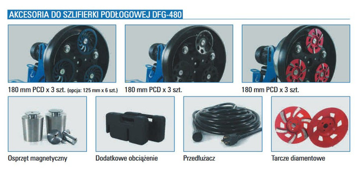 Szlifierka do betonu DFG 480