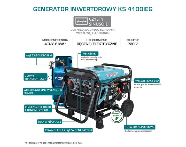 Generator inwertorowy gazowo-benzynowy KS 4100iEG