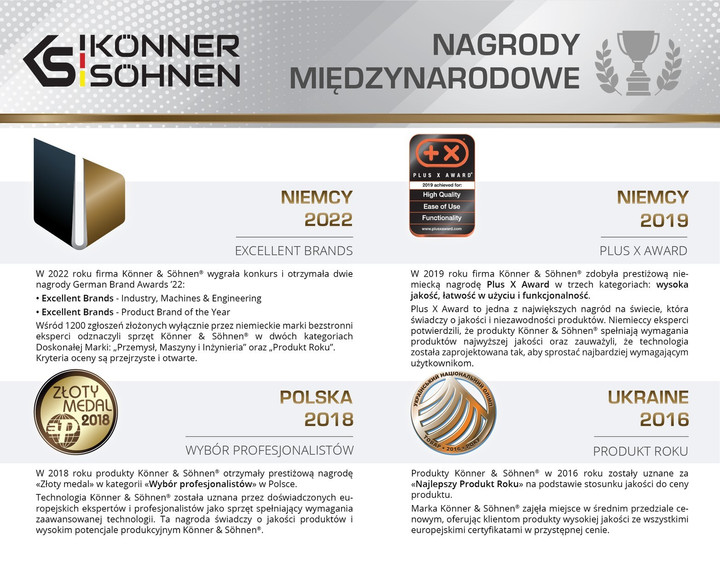 Agregat prądotwórczy KS 2900G