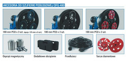 Szlifierka do betonu DFG 480