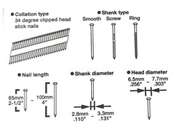 Gwoździarka pneumatyczna Max SN883-100CH/34